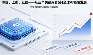 降价、上市、红线——从三个关键词看5月全球AI领域发展