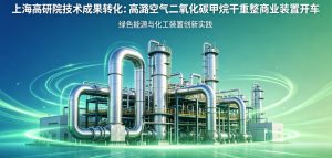 上海高研院成果转化再结硕果 高潞空气海外二氧化碳甲烷干重整商业装置一次开车成功