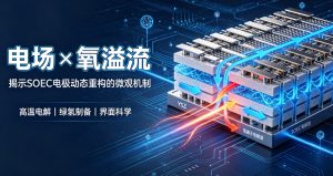 科研突破！原位表征揭示 SOEC 电场 – 氧溢流耦合驱动电极动态重构核心机制