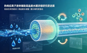 热响应离子液体辅助高盐废水膜浓缩技术取得关键科研突破