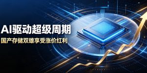 AI 驱动存储超级周期开启 国产存储双雄深度受益涨价红利