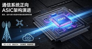通信产业架构变革加速落地 全场景通信系统全面向 ASIC 专用芯片演进