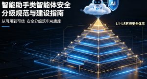 《智能助手类智能体安全分级规范与建设指南》正式发布 设立统一安全标尺 助推智能助手从 “可用” 迈向 “可信”