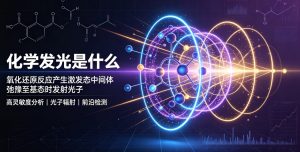 化学发光分析技术持续迭代 高灵敏检测赋能多领域创新发展