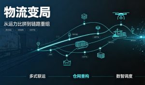 物流变局：从运力比拼到链路重组，全链路重构开启行业高质量发展新周期