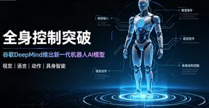 谷歌 DeepMind 发布 Gemini Robotics 2，实现人形机器人全域全身智能控制