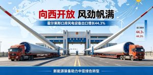 乘风出海势头劲 霍尔果斯口岸风电设备出口同比增长44.3% 深耕中亚新能源市场