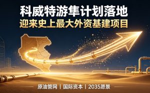 科威特 “游隼（沙欣）计划” 正式落地 迎来本国史上最大外资基建项目