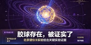 胶球到底存在吗？北京谱仪 Ⅲ 实验解开近半个世纪粒子物理谜题