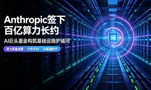 Anthropic 签下六年百亿算力长约，AI 巨头重金构筑基础设施护城河